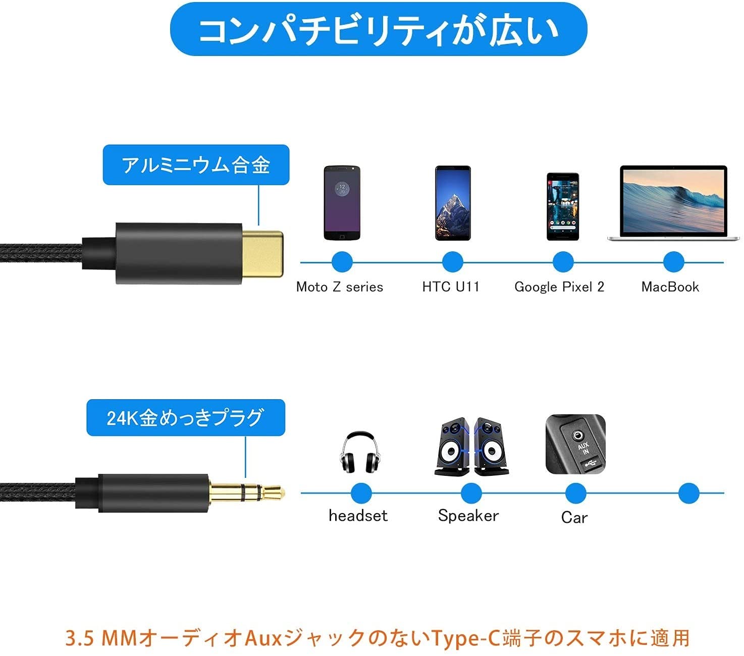 Amazon | Access USB Type C オス to 3.5mm オスジャック AUX端子 高